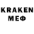 Галлюциногенные грибы MAGIC MUSHROOMS Kiberpank